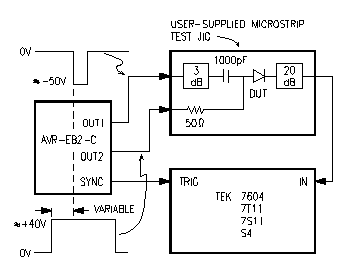 Diagram illustrating the use of the Avtech AVR-EB2A-B pulse generator to perform MIL-STD-750C Method 4031.1 Test Condition B tests