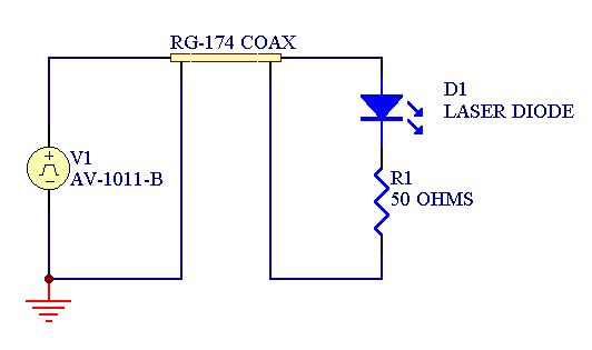 Diagram illustrating the use of an Avtech AV-1010-B pulse generator with a series 50 Ohm resistance to obtain pulses of up to 2 Amps.