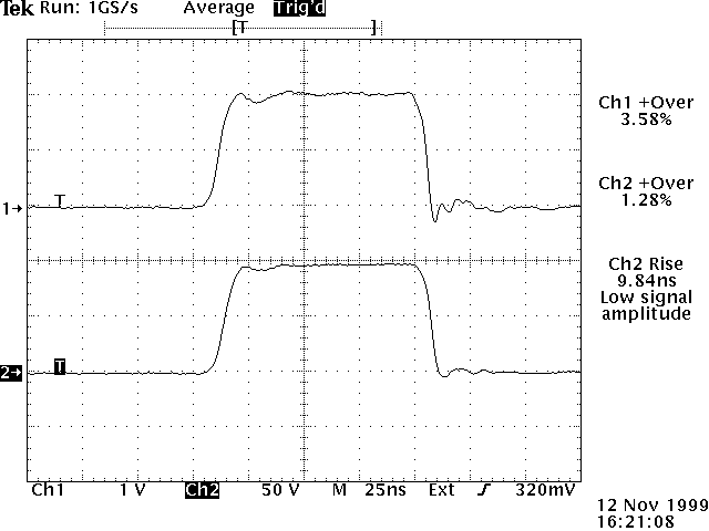Output waveforms for the circuit illustrated above.