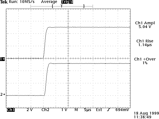 The waveform in this photo shows the output when a 1 Ohm load is connected directly to the Avtech AV-156A-B pulsed constant current generator. There is minimal overshoot.